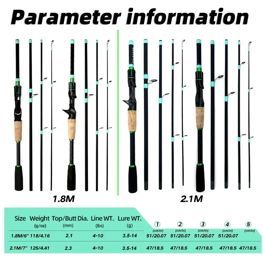 Soruv Ultralight Trout Fishing Rod