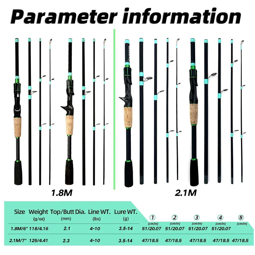 Soruv Ultralight Trout Fishing Rod