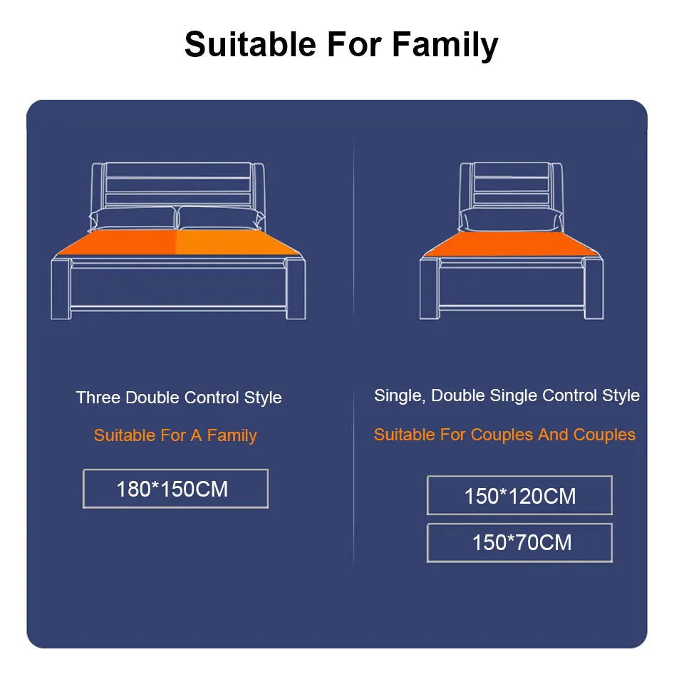 Soruv Electric Heated Blanket