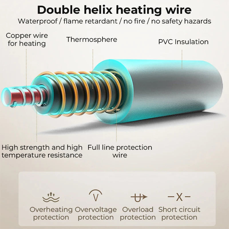 Soruv Electric Heated Blanket