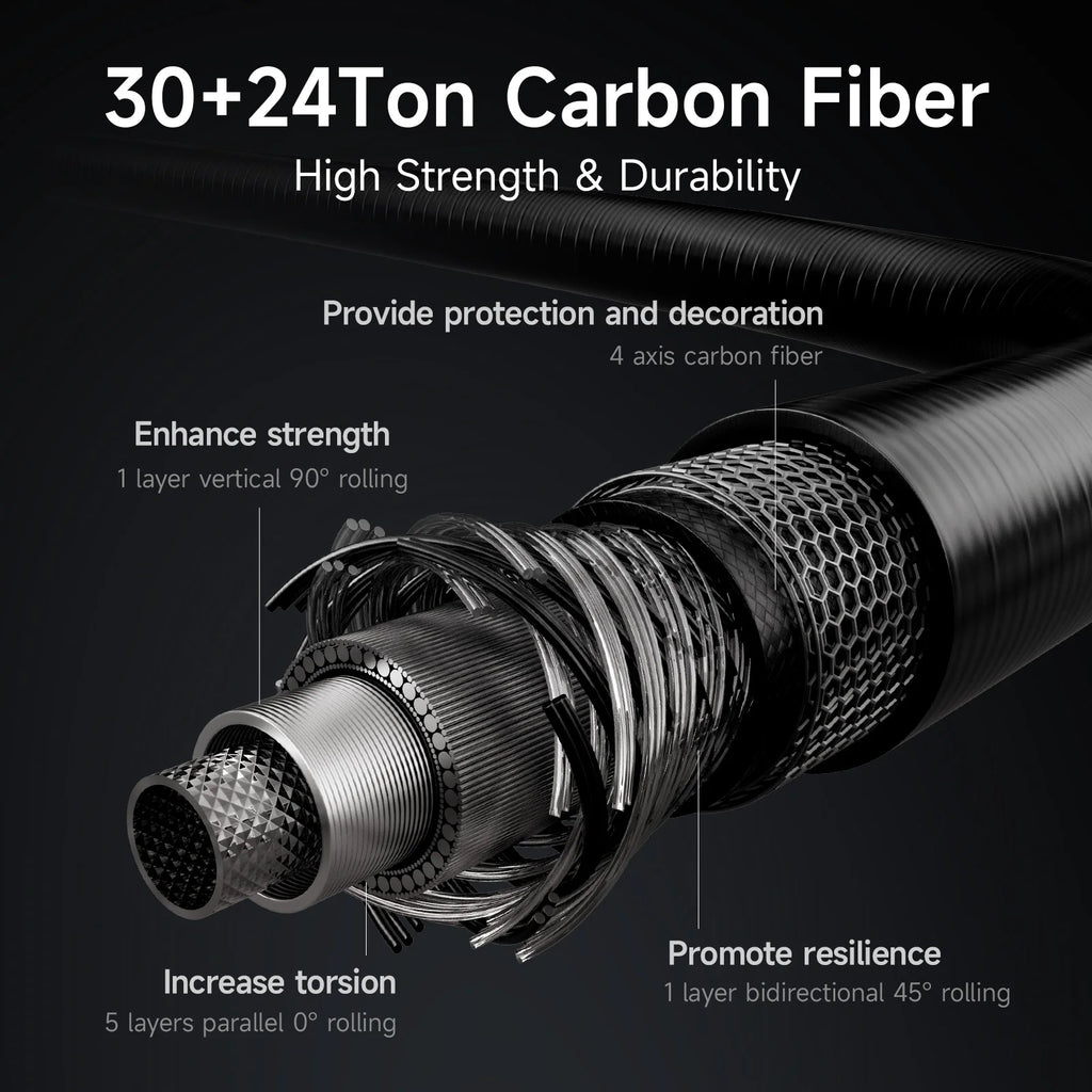 Soruv Travel Fishing Rod