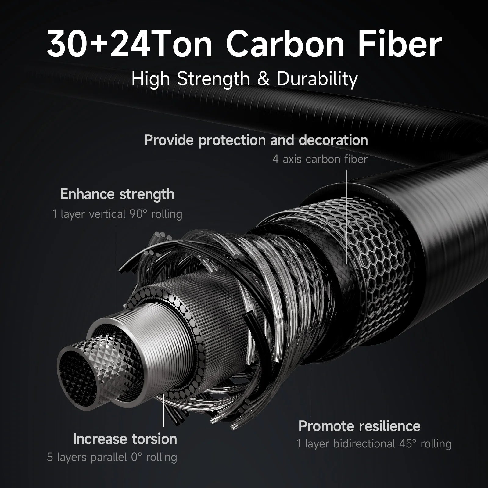 Soruv Travel Fishing Rod